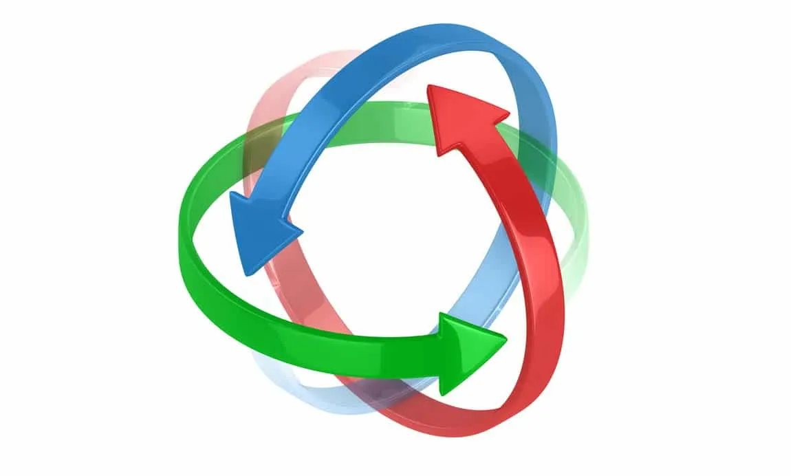 Was kann man heute tun, um die Chancen der "Circular Economy" zu nutzen?