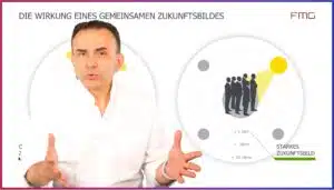 So wirkt ein gemeinsames Zukunftsbild auf Ihr Team